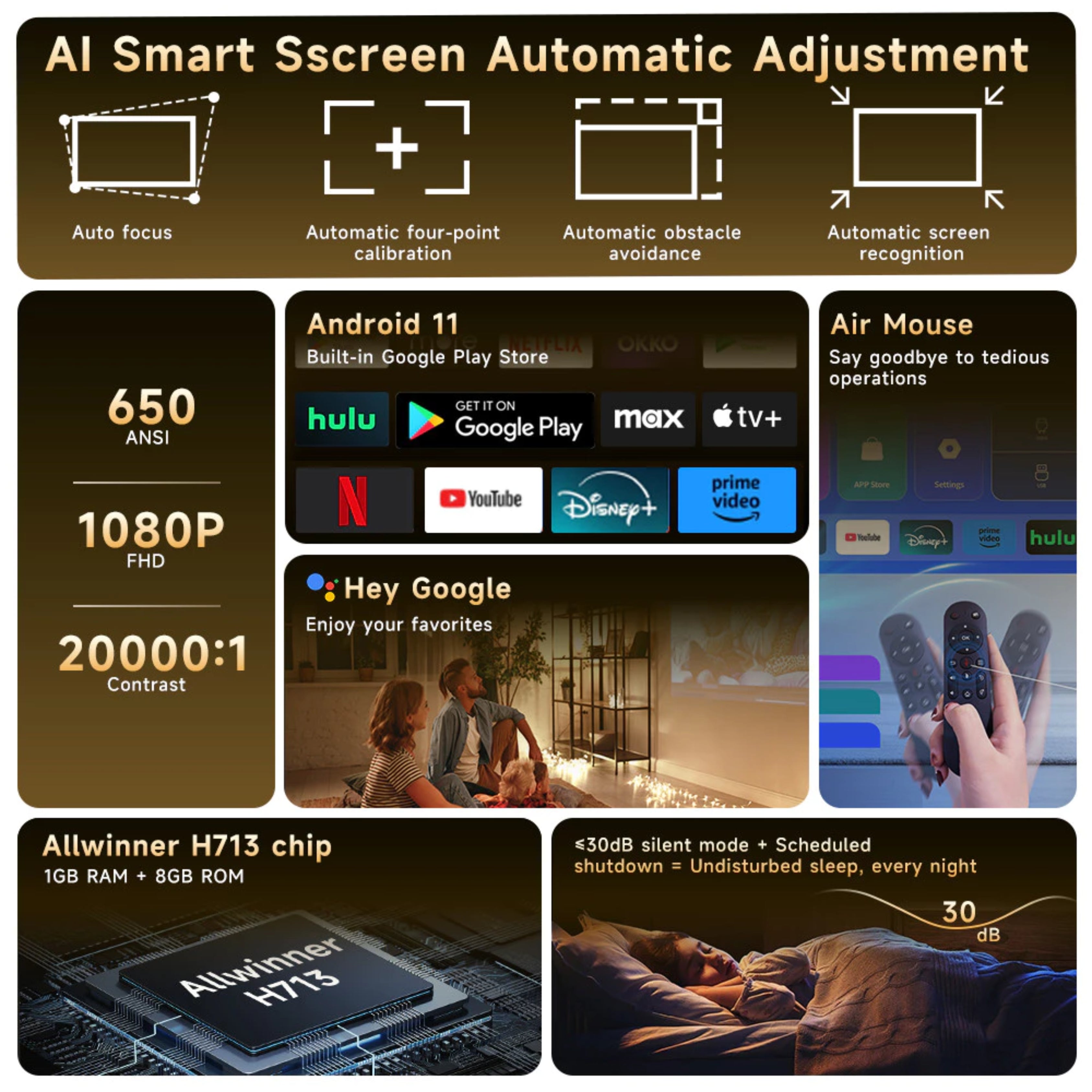 Magcubic L018 Projector 4K 650ANSI Auto Focus Keystone Android11 BT5.2 WIFI6 360° Portable Cinema