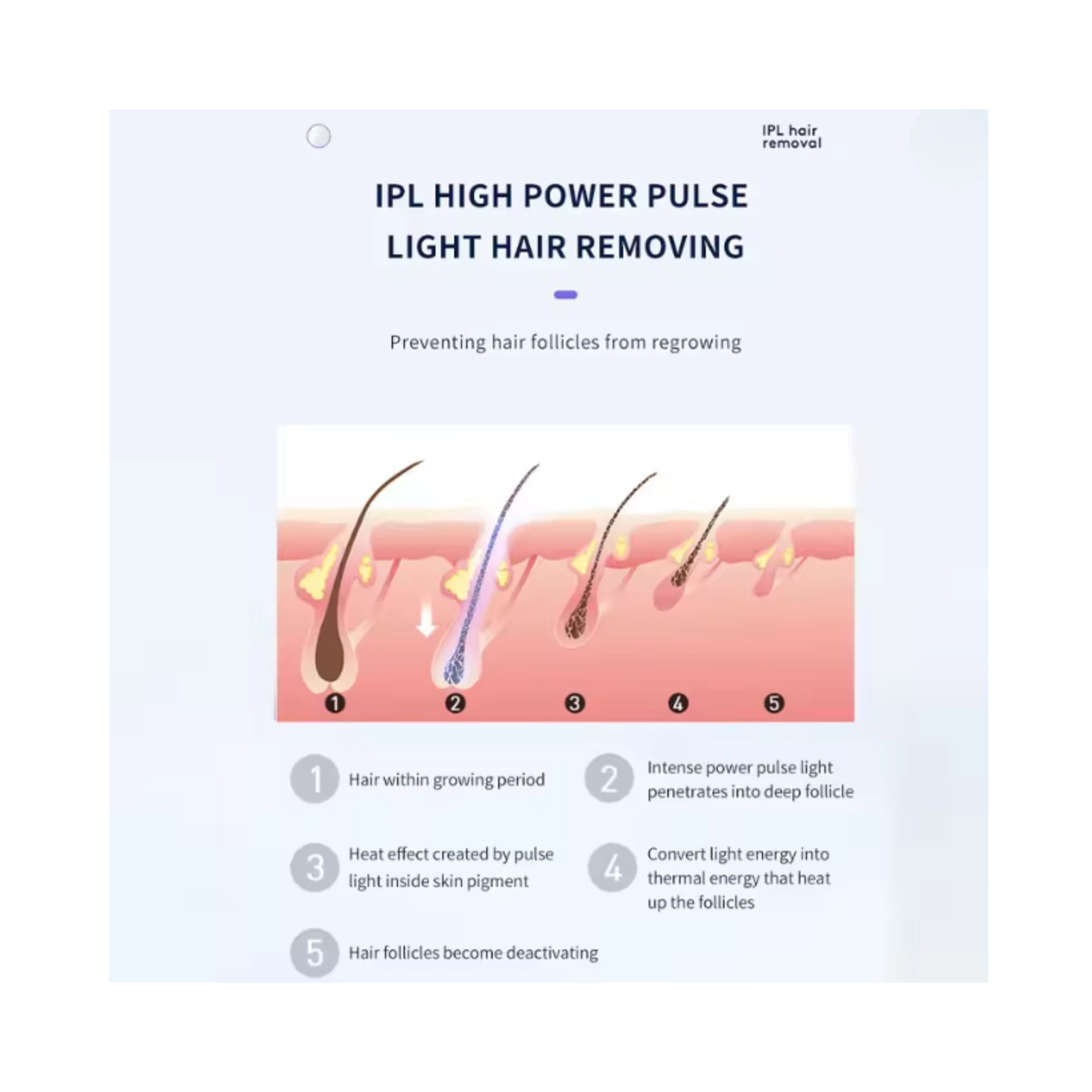 Sapphire IPL Laser Hair Removal Device