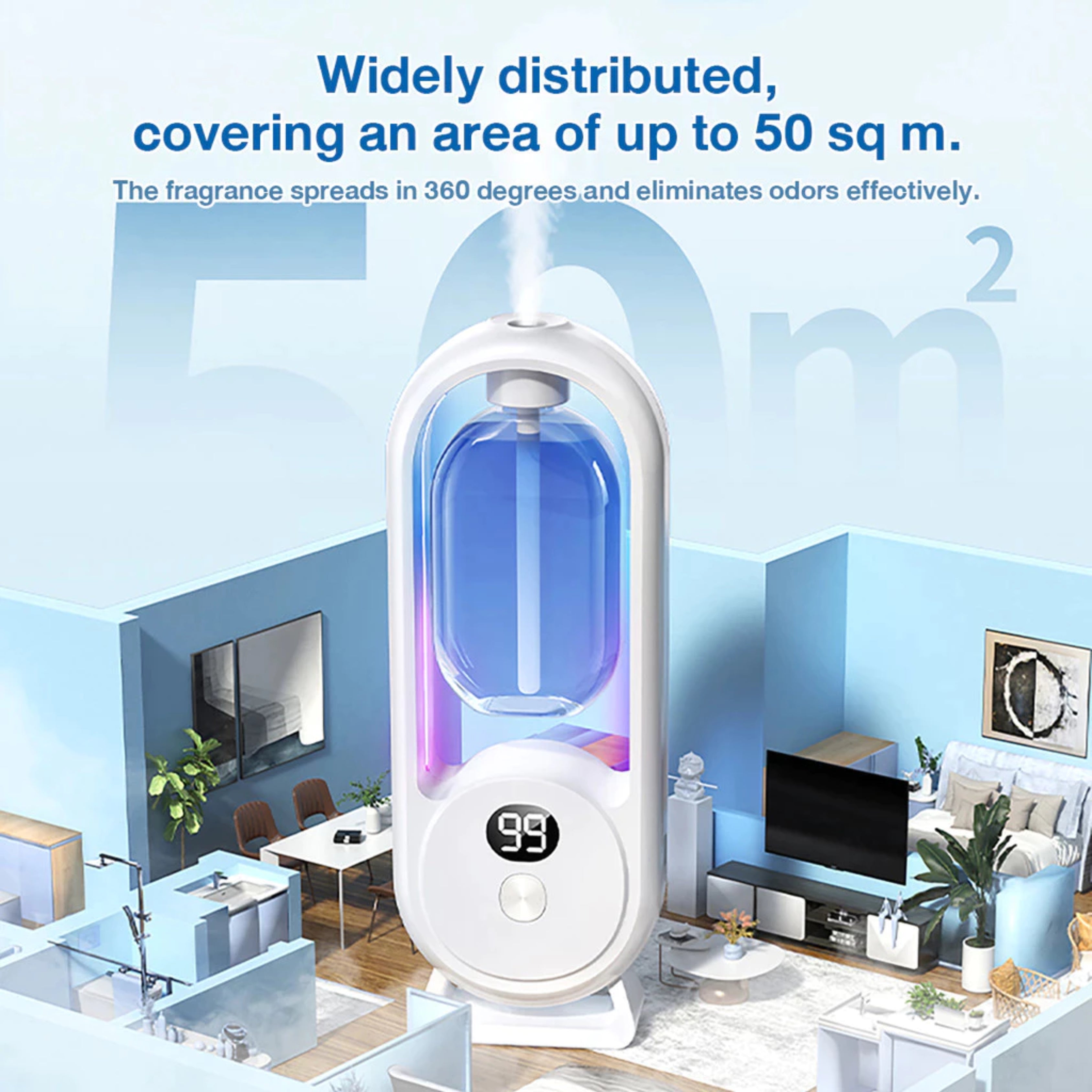 Gardenia Automatic Aromatherapy Diffuser USB Rechargeable Air Purifier & Room Freshener