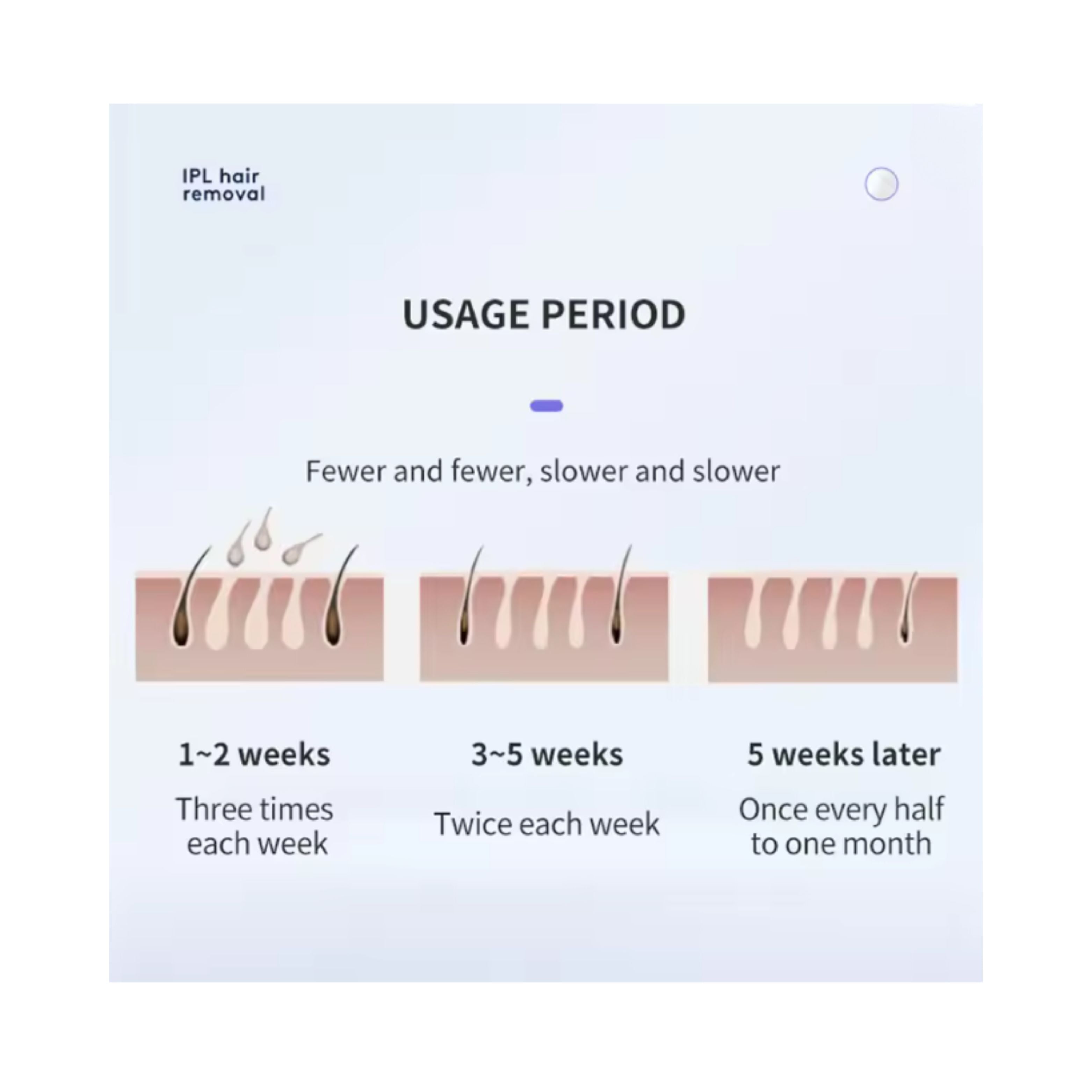 Sapphire IPL Laser Hair Removal Device