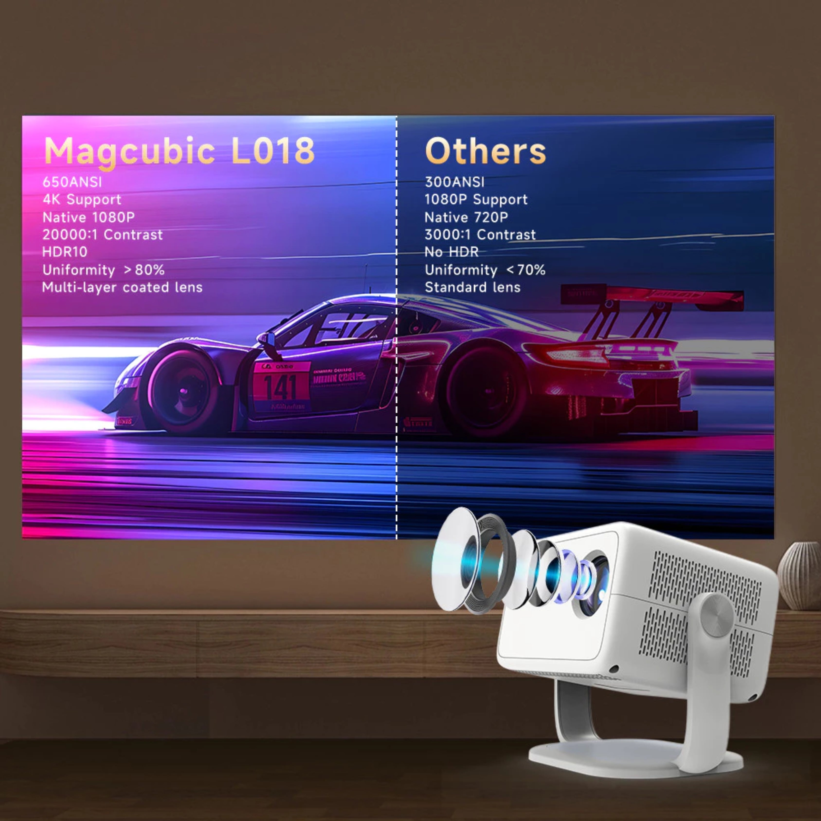 Magcubic L018 Projector 4K 650ANSI Auto Focus Keystone Android11 BT5.2 WIFI6 360° Portable Cinema