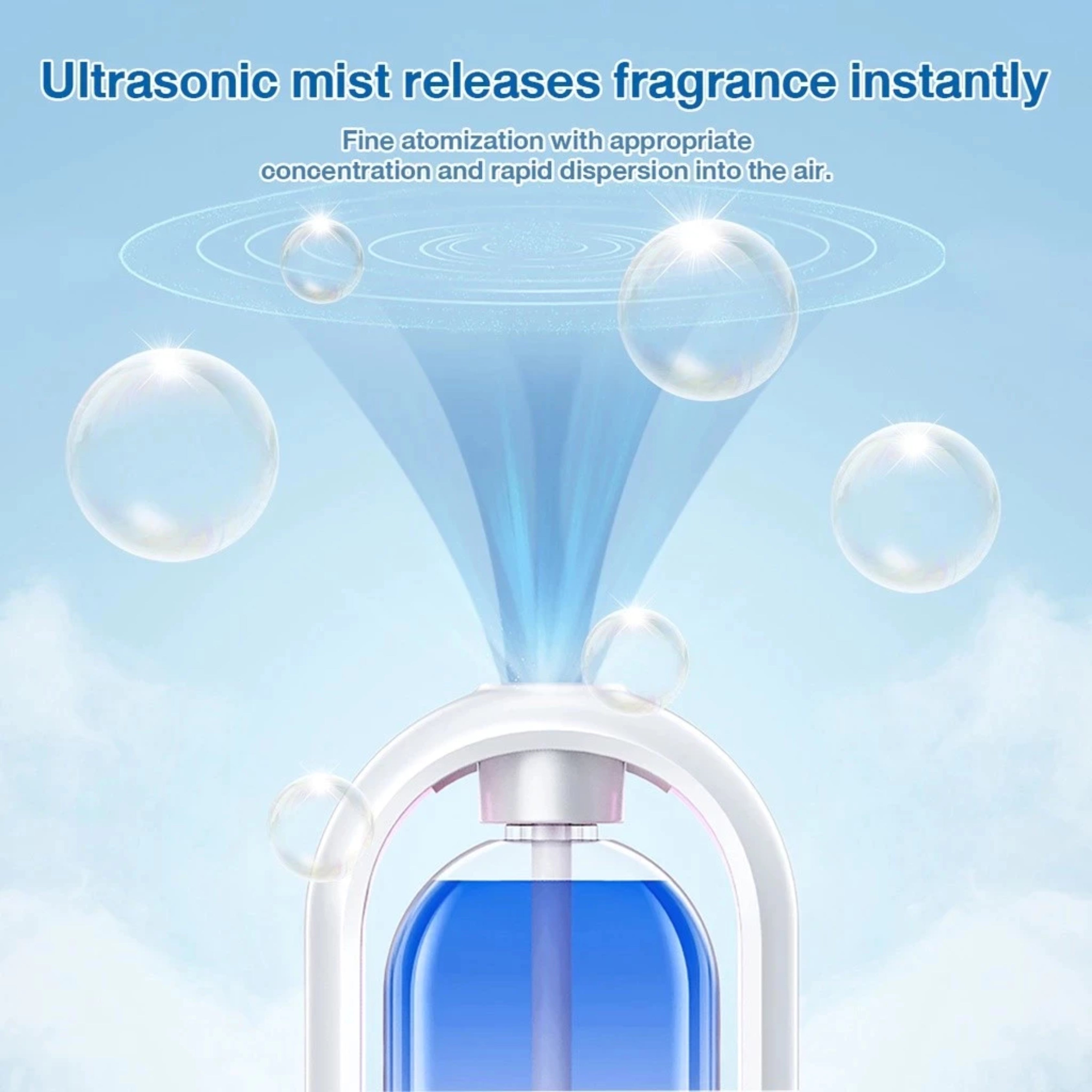 Gardenia Automatic Aromatherapy Diffuser USB Rechargeable Air Purifier & Room Freshener