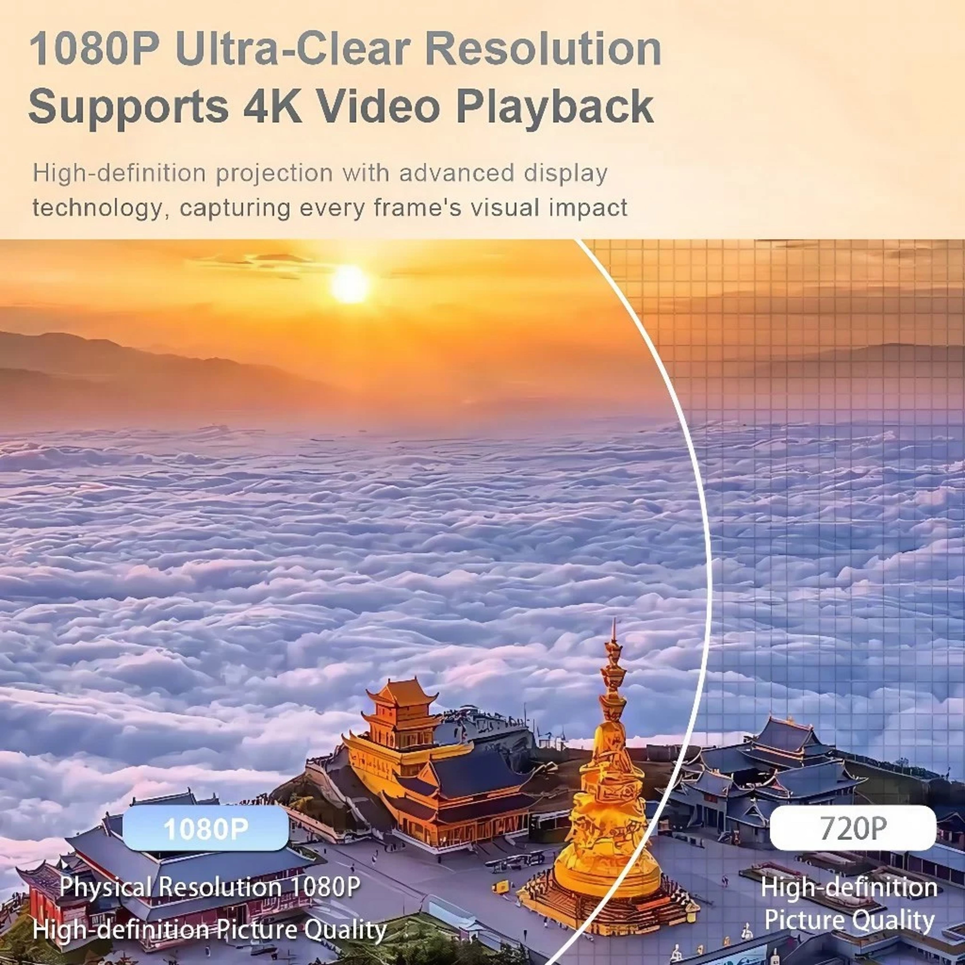 Magcubic HY300 Portable Projector 4K Home Cinema Android 13 Projector Portable 1080P Dual WiFi Bluetooth Large Screen Display