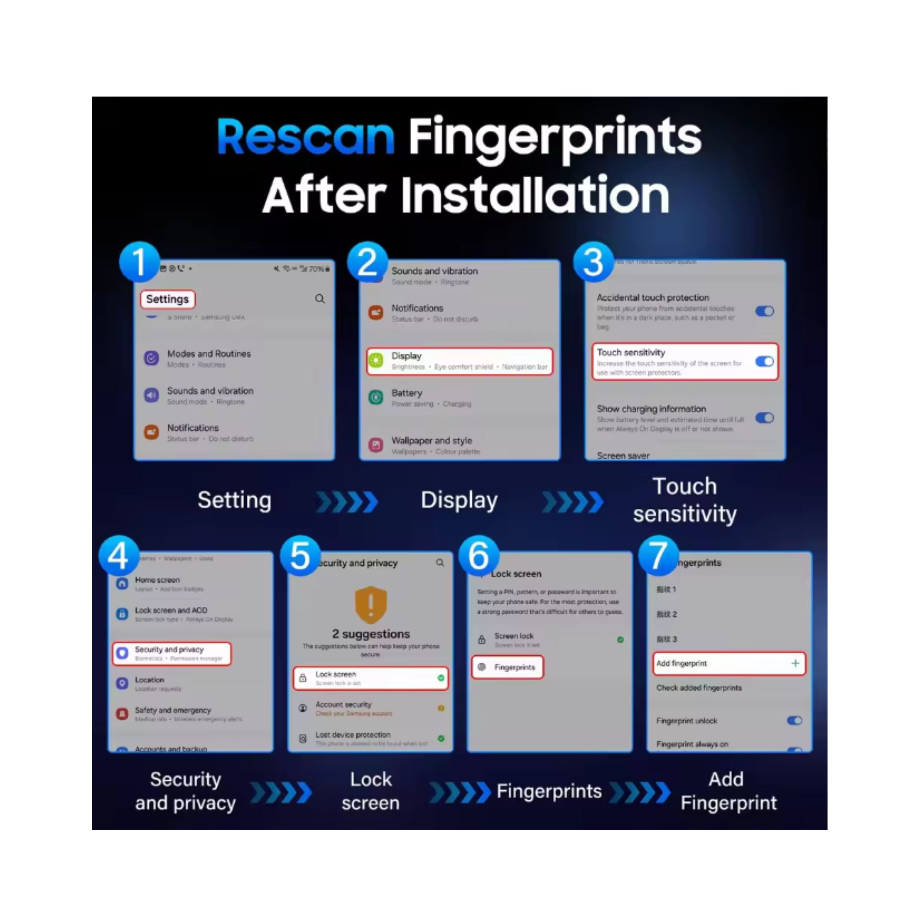 Tempered Glass Screen Protector for Samsung Galaxy S‑series