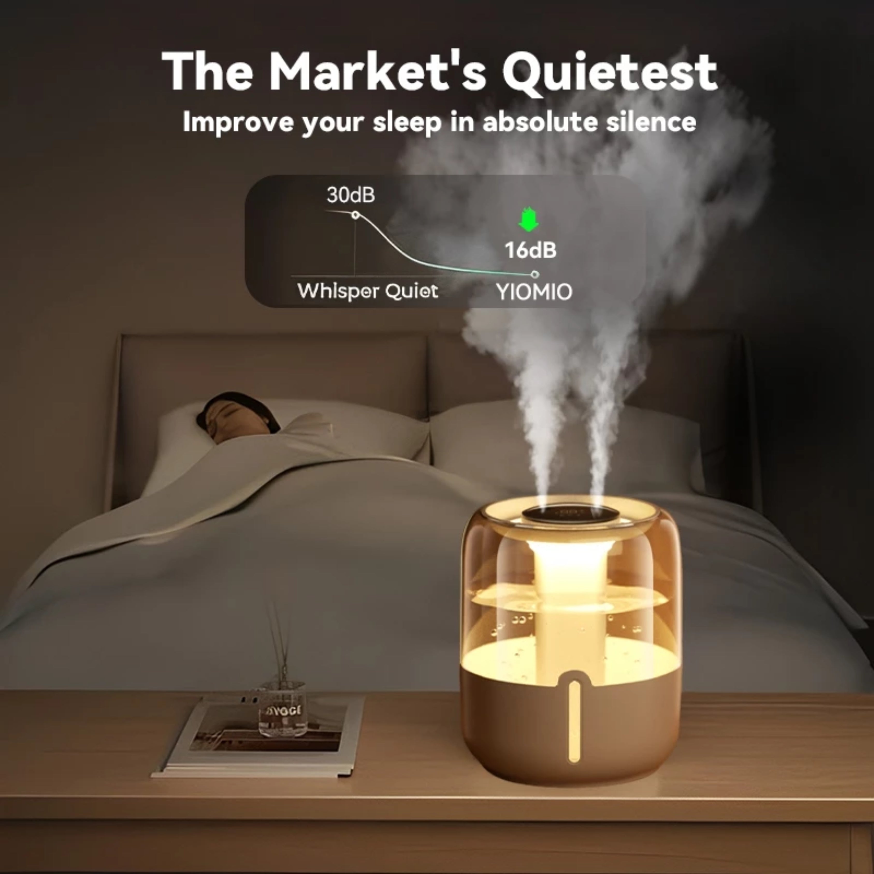 YOMIO 6.8L Antibacterial Filter Humidifier – Dual Mist Aroma Diffuser with LED Night Light