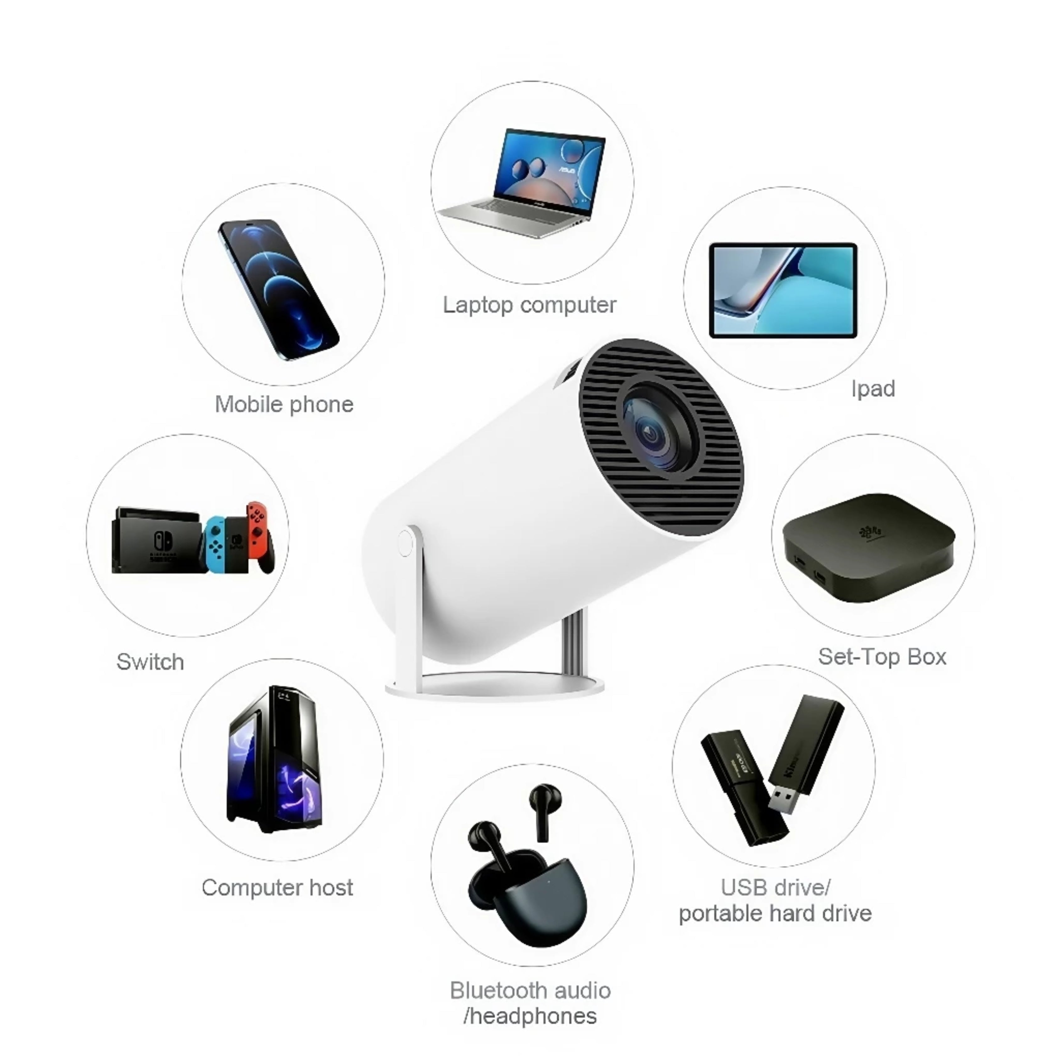 Magcubic HY300 Portable Projector 4K Home Cinema Android 13 Projector Portable 1080P Dual WiFi Bluetooth Large Screen Display